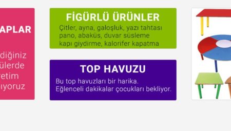 Tırmanma Duvarı ve Ay Eğitim Araçları ile Çocukların Gelişimine Katkı